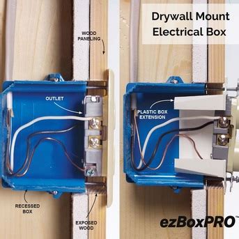 junction boxes energy directory|drywall junction box.